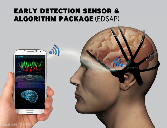 C-Lab-Brain-Sensor-Detect-Strokes-Samsung