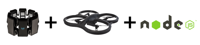 myo-drone-nodjs-tutorial
